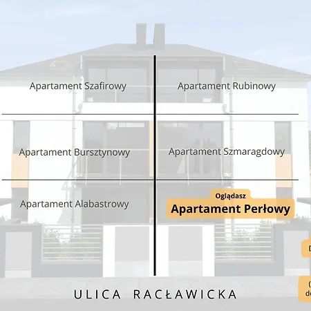 Raclawicka Poznań