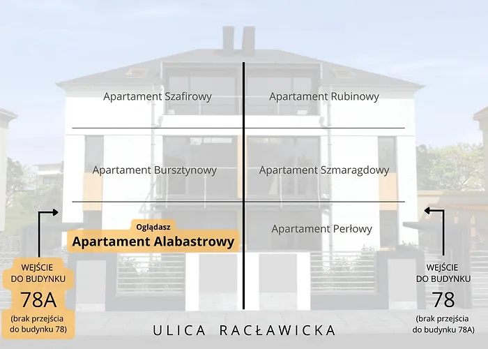 Raclawicka Διαμέρισμα Πόζναν