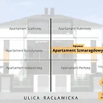 Raclawicka * Poznań
