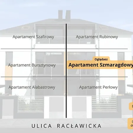 Racławicka * Poznań