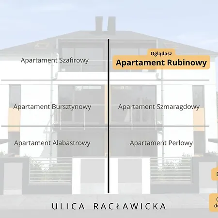 Racławicka Poznań