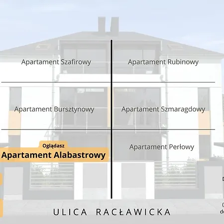 Raclawicka Διαμέρισμα Πόζναν
